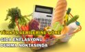 Türk-İş verilerine göre gıda enflasyonu durma noktasında