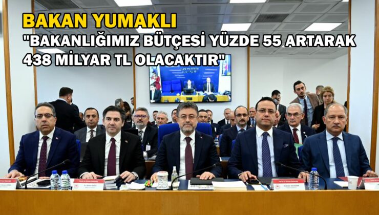 Bakan Yumaklı “Bakanlığımız Bütçesi Yüzde 55 Artarak 438 Milyar Tl Olacaktır”