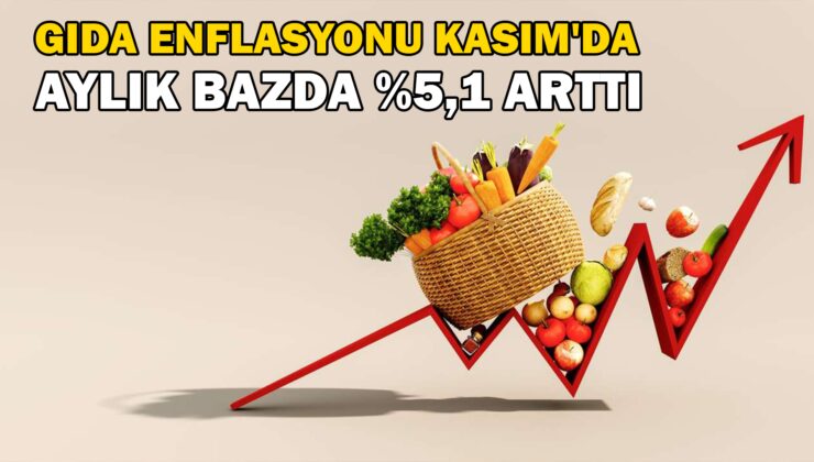 Gıda Enflasyonu Kasım’Da Aylık Bazda %5,1 Arttı